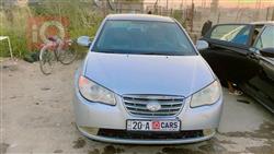 هيونداي النترا